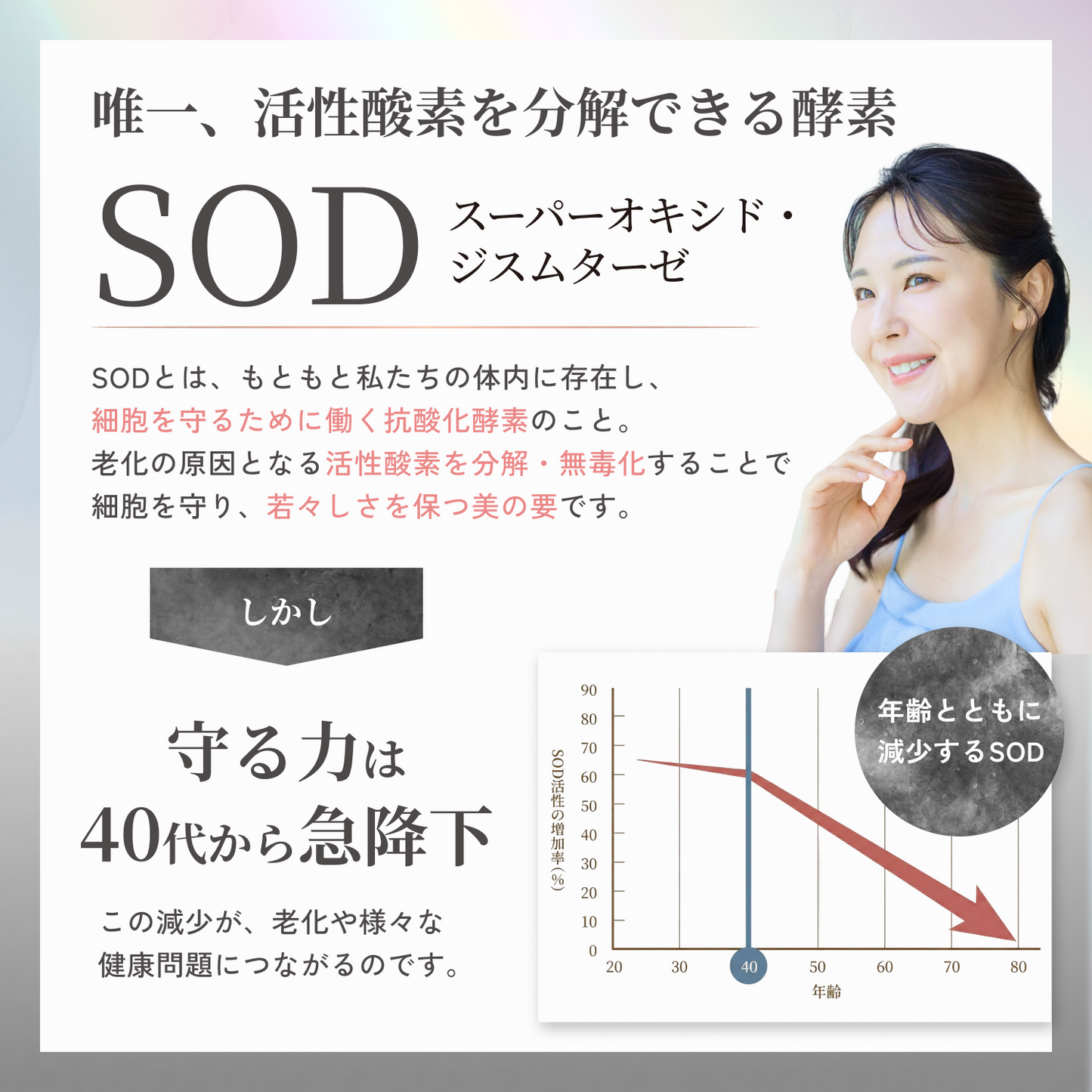 SOD Beauty Shot Premium