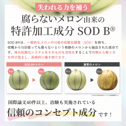 SOD Beauty Shot Premium