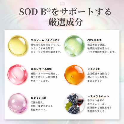 SOD Beauty Shot Premium